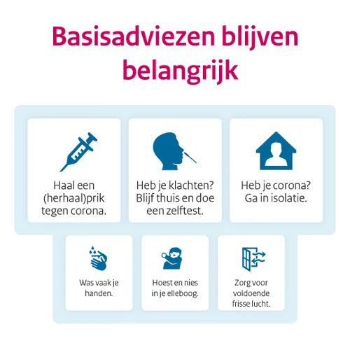 coronabericht basisadviezen blijven belangrijk