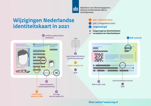 csm wijziging identiteitskaart fd97a3b23e