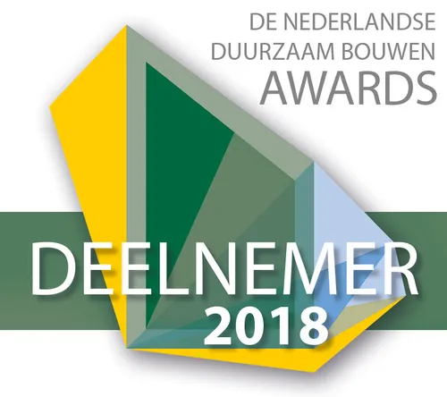 dba deelneme201718