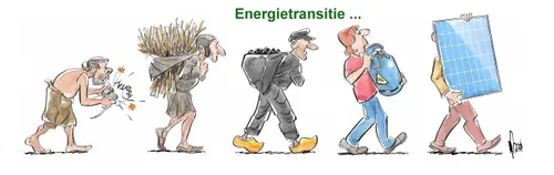 energiek ontwikkelingen met tekst