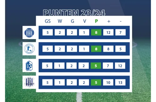 instagram 2024 04 09 2