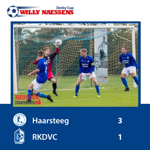 instagram wedstrijduitslag wndc 2