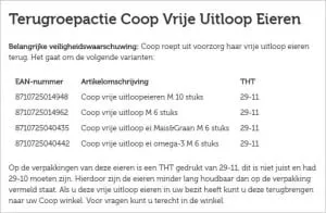 recall coop vrije uitloop eieren 300x196