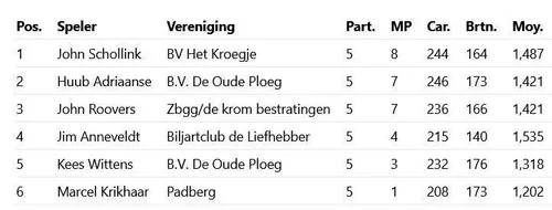 623389639_1681370273218912_8615808820175182172_n