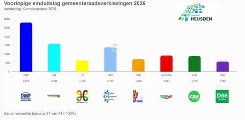 654885412_1457969659703868_651749713427152617_n