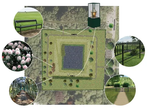 Visual Soldatenvijver Landgoed Steenenburg