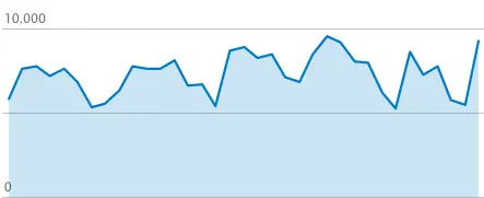 schermafbeelding 2021 05 04 om 082717