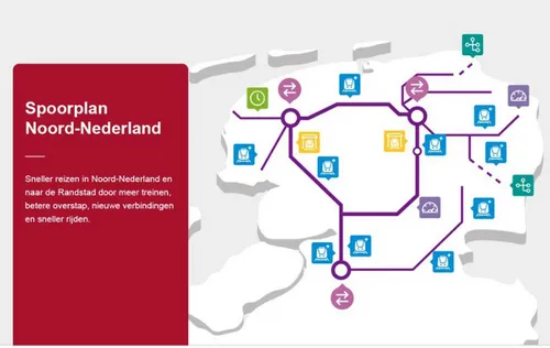 schermafbeelding 2021 07 01 om 092217