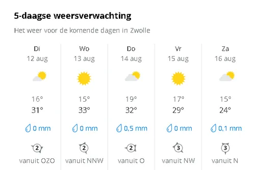Schermafbeelding 2025-08-12 091117