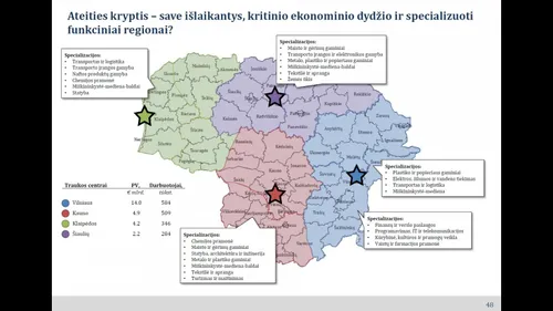specializuotu regionu zemelapis 76183395