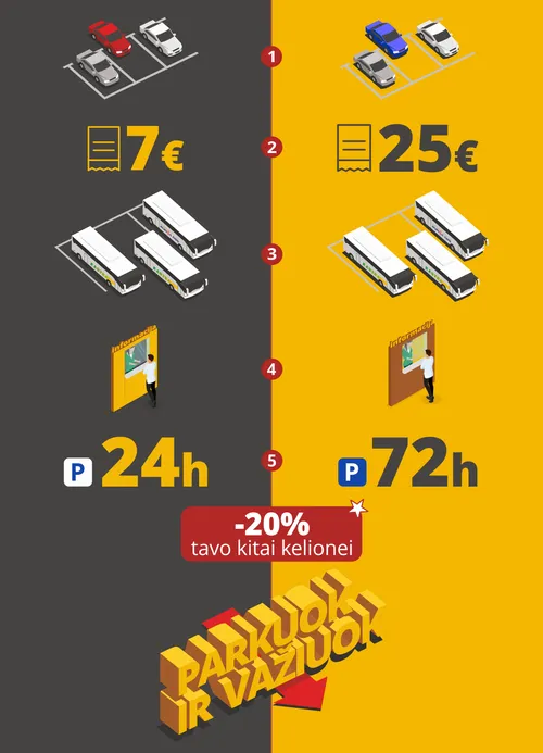 infografikas parkuok ir vaiuok