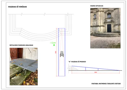 2019 11 19 trumpesnis pandusas