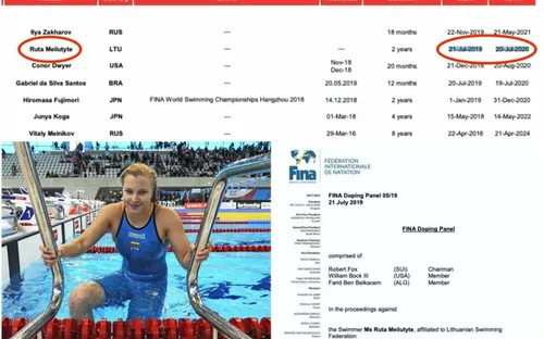 paviesinta rutos meilutytes byla 83531289 1800x1125