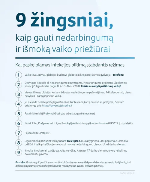 2020 03 14 sadm 9 zingsniai 02 993x1200