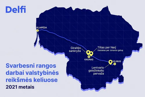 keliu tvarkymo zemelapis