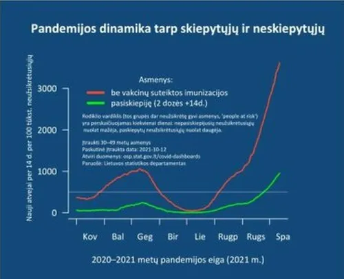 aktualijos 8007 88425595