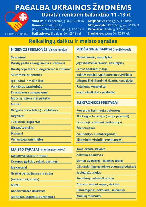 renkamu daiktu ir maisto produktu sarasas lietuvos caritas