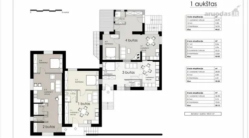 kaunas zaliakalnis perkuno al murinio 2