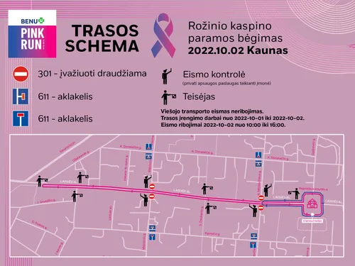 trasos schema