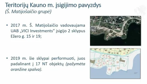 sklypu grazinimo schema kauno mieste 91959669