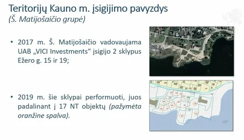 sklypu schema kauno mieste