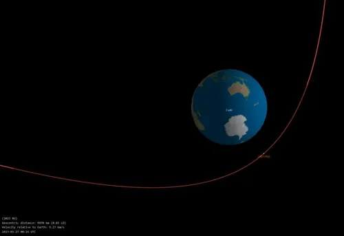 asteroidas 2023bu praskries vos 3500km atstumu nuo zemes cneosnasaesa 92362711