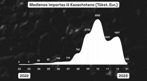 7d89acda9030f49087d4ac193c29091e