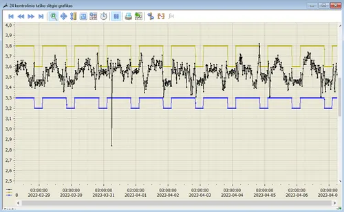 da18baf8a8b56839a975260fa42c80b1