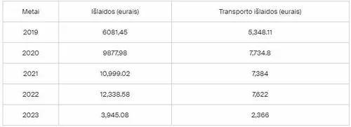 998a9a8c619c871de797e14431c334a0