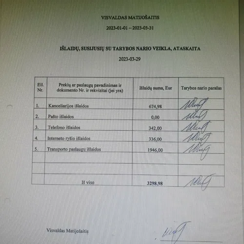 f4dfe3232133626c83dbd9b9bf074041