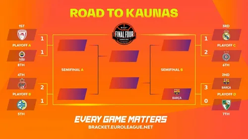 f775d76ed4eb4e59e0c7e6c55bc29d11