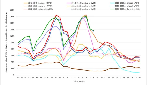 e882bad3660f06e0430180c94e831919