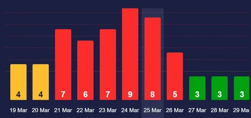 fa72a66c5154fedbe04d81a576aaf2cc