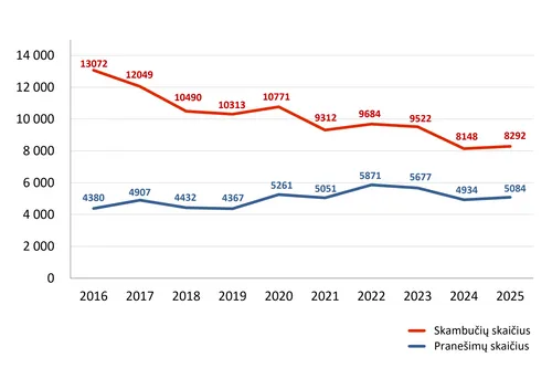 47afb9b26dcb3f83ff930620e22c8ee1