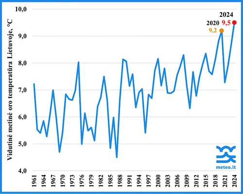 fac94f883f2c962575438d2783870b99