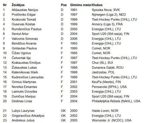 ekrano kopija 2025 04 24 210152