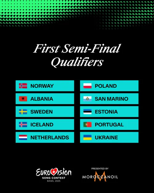 first semi final