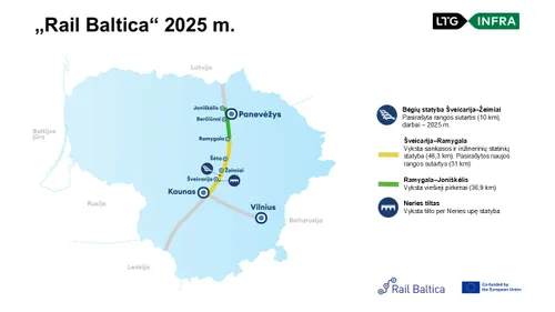 rail baltica lietuvoje statusas 2025 m