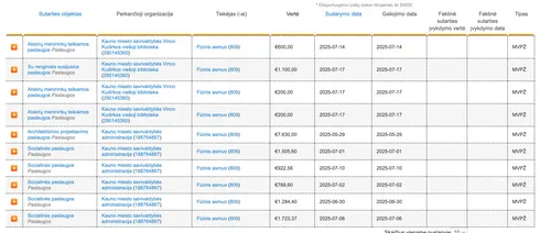 screenshot 2025 07 28 at 142628