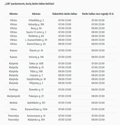 darbo laiko pokyciai