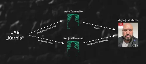 67abc392519e5aed317816ee schema