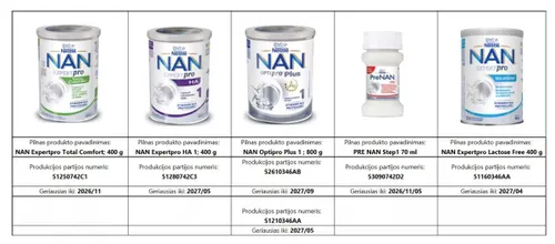 Atšaukiami pieno mišiniai / ekrano nuotr.