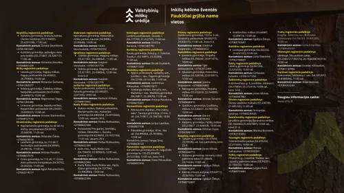 Inkilų kėlimo vietos 