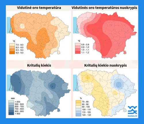 Lietuvos klimatas 2025 / Organizatorių nuotr.
