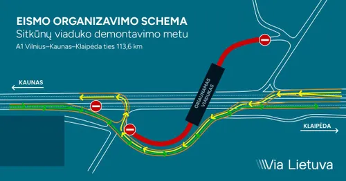 Eismo schema / „Via Lietuva“ nuotr.