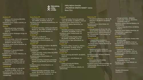 Inkilų kėlimo vietos / VMU nuotr.