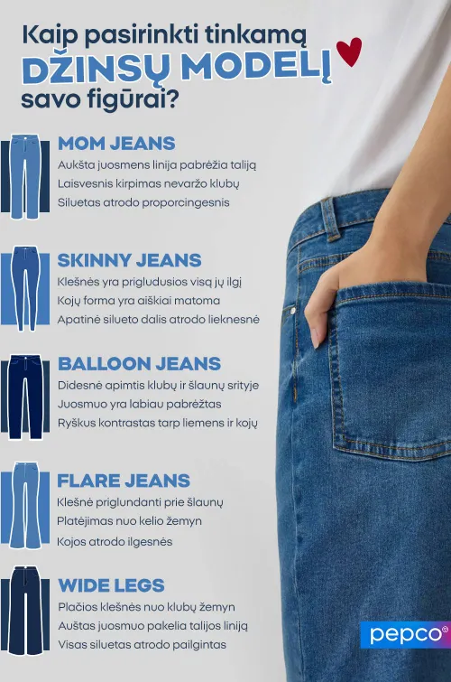 lt-pepco-dzinsai-infografika