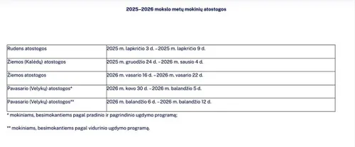 Moksleivių atostogų datos
