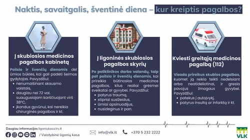 Naktis, savaitgalis, šventinė diena – kur kreiptis pagalbos VLK infografikas