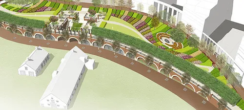 plantsoen van boedapest